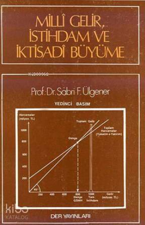 Milli Gelir İstihdam ve İktisadi Büyüme - 1