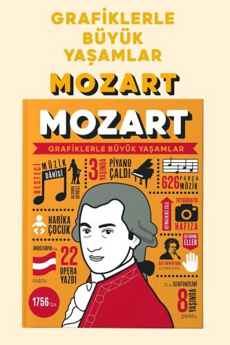 Mozart - 1