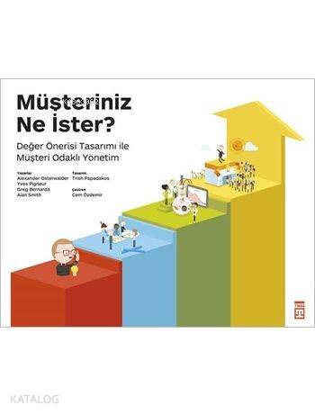 Müşteriniz Ne İster? - 1