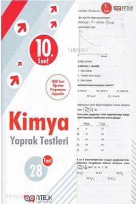 Nitelik - 10. Sınıf Kimya Yaprak Testleri - 1