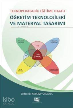 Öğretim Teknolojileri ve Materyal Tasarımı - 1