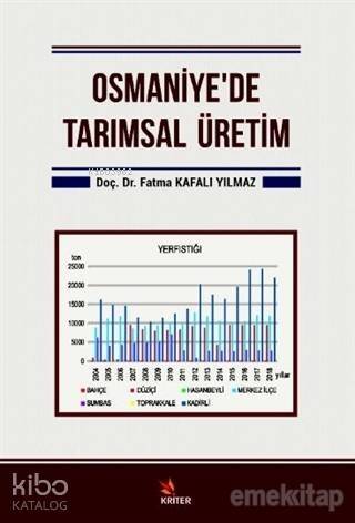 Osmaniye'de Tarımsal Üretim - 1