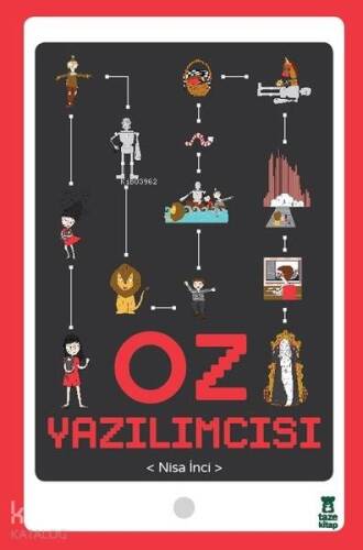 Oz Yazılımcısı - 1