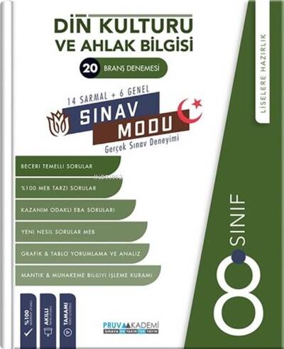 Pruva 8. Sınıf Sınav Modu Din Kültürü - 1