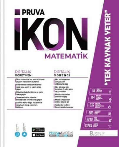 Pruva Akademi 8. Sınıf Matematik İkon Konu Anlatımlı - 1