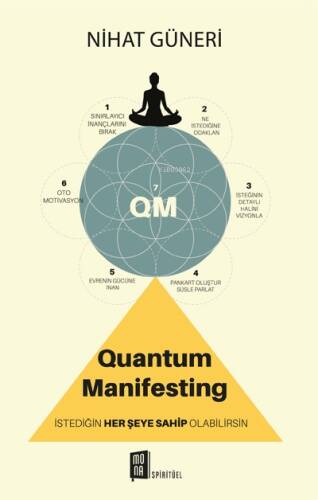 Quantum Manifesting;İstediğin Herşeye Sahip Olabilirsin - 1