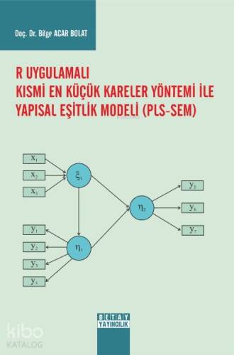 R Uygulamalı Kısmi En Küçük Kareler Yöntemi ile Yapısal Eşitlik Modeli PLS-SEM - 1