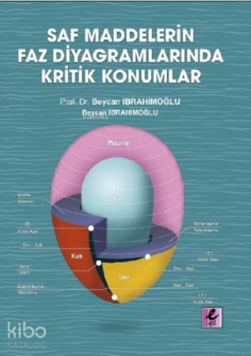 Saf Maddelerin Faz Diyagramlarında Kritik Konumlar - 1