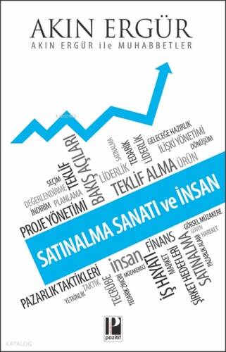 Satınalma Sanatı ve İnsan;Akın Ergür ile Muhabbetler - 1