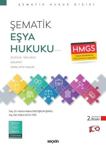 Şematik Eşya Hukuku - 1