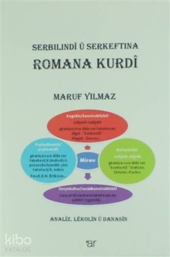 Serbılındi ü Serkeftına Romana Kurdi - 1