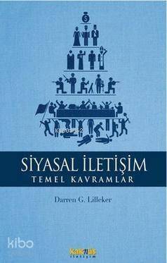 Siyasal İletişim - Temel Kavramlar - 1