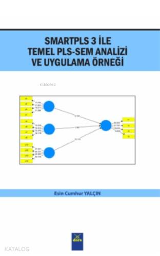 SMARTPLS 3 İle Temel PSL-SEM Analizi ve Uygulama Örneği - 1