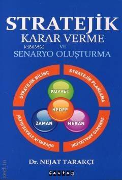 Stratejik Karar Verme ve Senaryo Oluşturma - 1