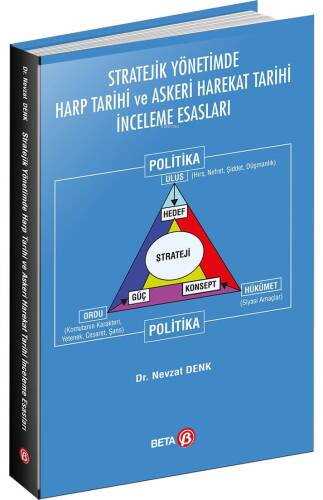 Stratejik Yönetimde Harp Tarihi ve Askeri Harekat Tarihi İnceleme Esasları - 1