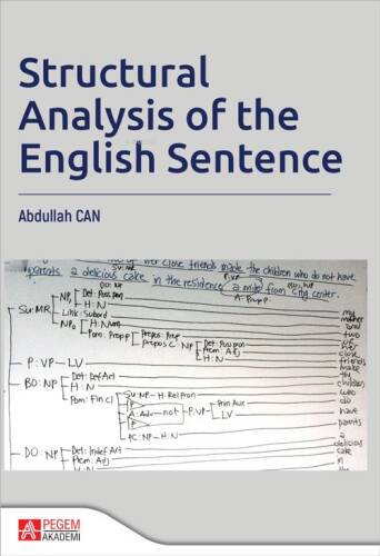 Structural Analysis of the English Sentence - 1