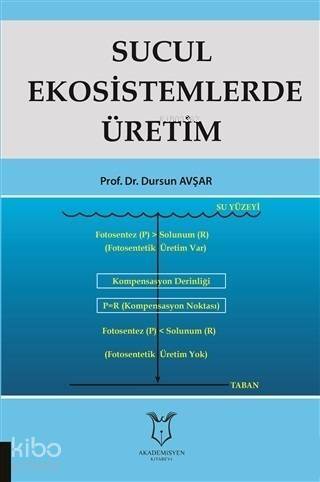 Sucul Ekosistemlerde Üretim - 1