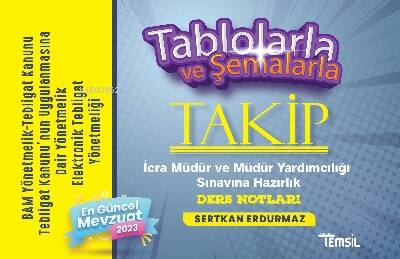 Takip Tablolarla Ve Şemalarla Bam Yönetmelik Tebligat Kanunu - 1