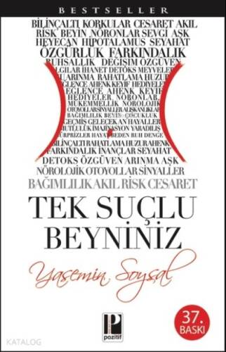 Tek Suçlu Beyniniz - 1