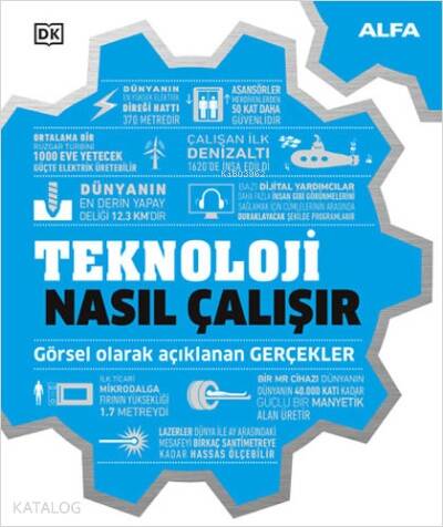 Teknoloji Nasıl Çalışır; Görsel Olarak Açıklanan Gerçekler - 1