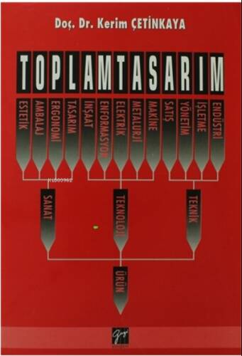 Toplam Tasarım - 1