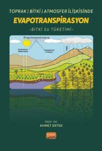 Toprak-Bitki-Atmosfer İlişkisinde Evapotranspirasyon - Bitki Su Tüketimi - 1