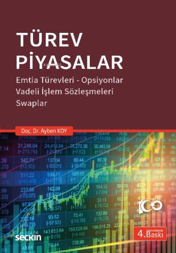 Türev Piyasalar - 1