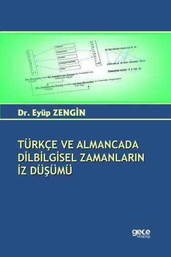 Türkçe ve Almancada Dilbilgisel Zamanların İz Düşümü - 1