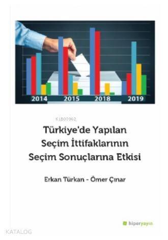 Türkiye'de Yapılan Seçim İttifaklarının Seçim Sonuçlarına Etkisi - 1