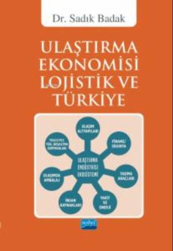 Ulaştırma Ekonomisi Lojistik ve Türkiye - 1