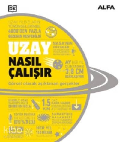 Uzay Nasıl Çalışır;Görsel Olarak Açıklanan Gerçekler - 1