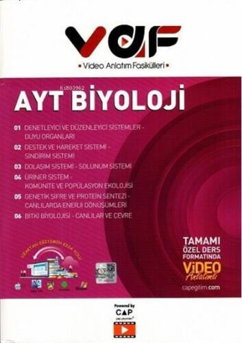 Vaf Yks Ayt Biyoloji - 2021 - 1