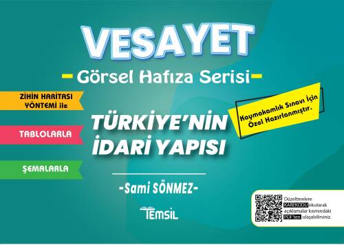 Vesayet- Görsel Hafıza Türkiye'nin İdari Yapısı - 1