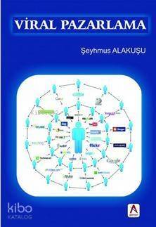 Viral Pazarlama - 1
