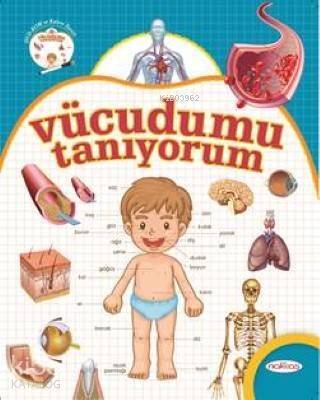 Vücudumu Tanıyorum - 1