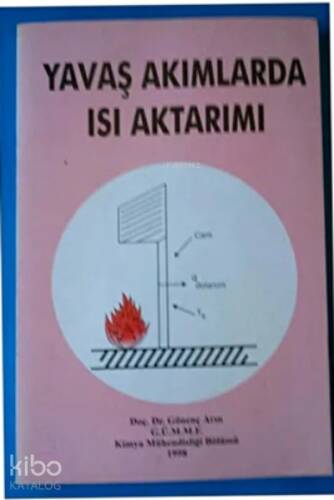 Yavaş Akımlarda Isı Aktarımı - 1