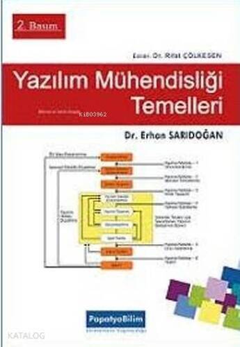 Yazılım Mühendisliği Temelleri - 1