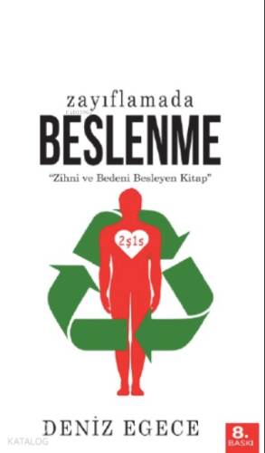 Zayıflamada Beslenme - 1