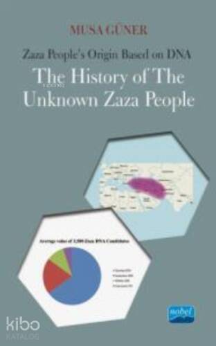 Zaza People’s Origin Based on DNA;The History Of The Unknown Zaza People - 1