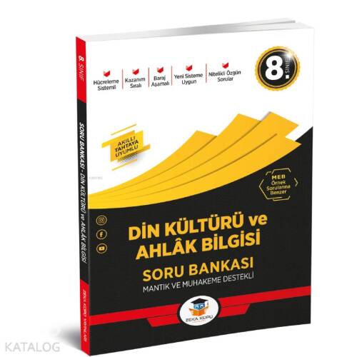 Zeka Küpü Yayınları 8. Sınıf LGS Din Kültürü ve Ahlak Bilgisi Soru Bankası Zeka Küpü - 1