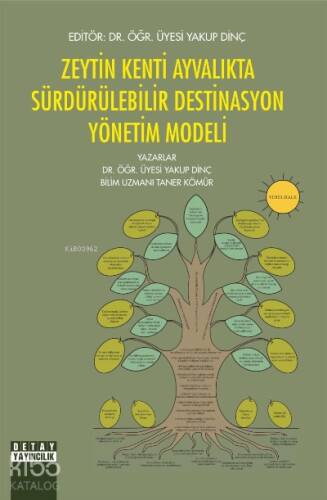 Zeytin Kenti Ayvalıkta Sürdürülebilir Destinasyon Yönetim Modeli - 1